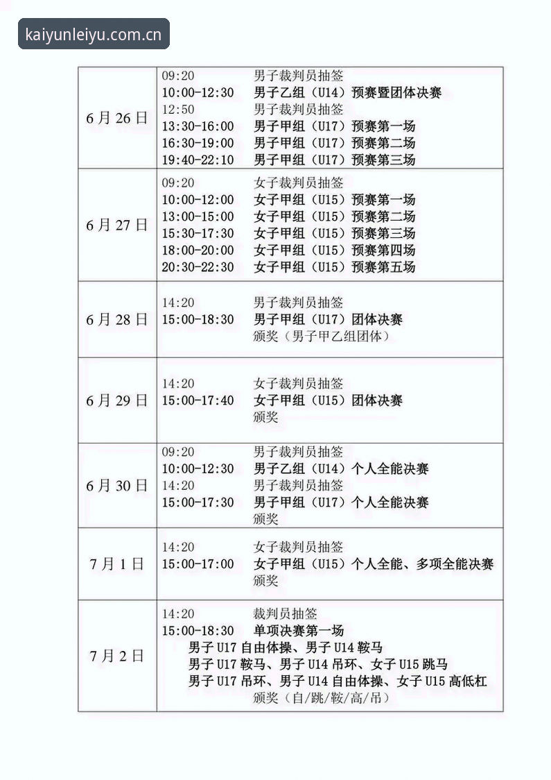 凯悦体育平台2025版下载与凯yun体育乐鱼体育注册流程最新动态：三步绕开所有登录坑